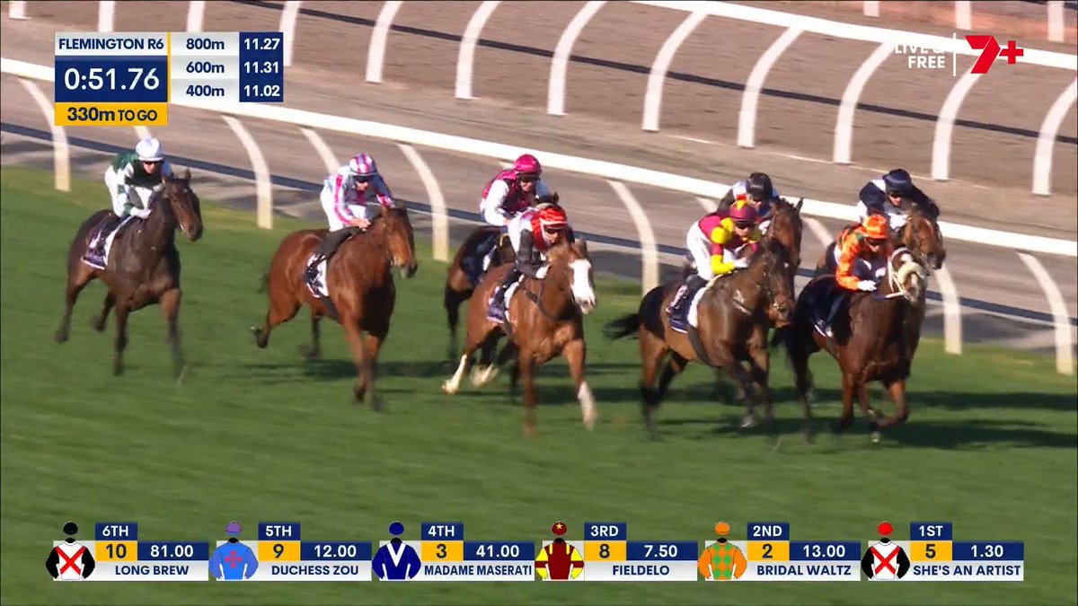 Bridal Waltz 😲😲 The Melhams battled it out down the straight as odds-on favourite She's An Artist loomed to win for Jamie, but couldn't get past Bridal Waltz for Ben! You couldn't script it (and most punters didn't!) 👰💃 Ben melham Peter Moody