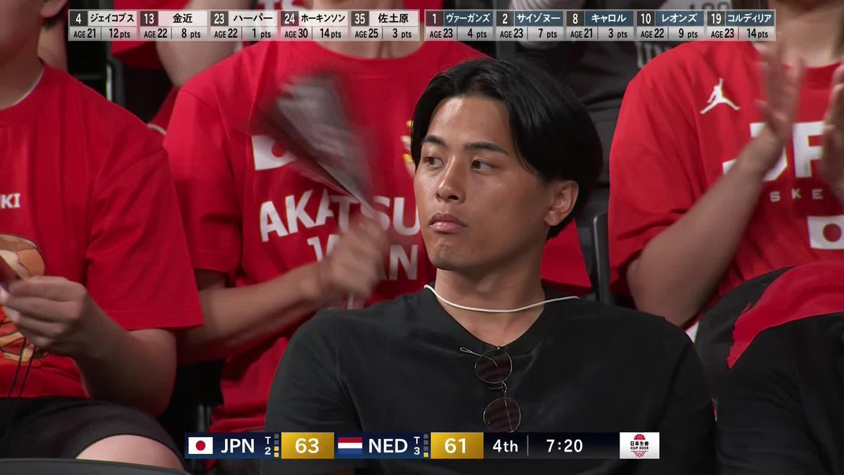会場がざわついた理由は・・・🫣 Yuki Togashi 富樫勇樹 📺テレビ朝日系列にて生放送 📡バスケットLIVE/ABEMA/TVerにて生配信 #日本生命カップ2025 #AkatsukiJapan #日本一丸