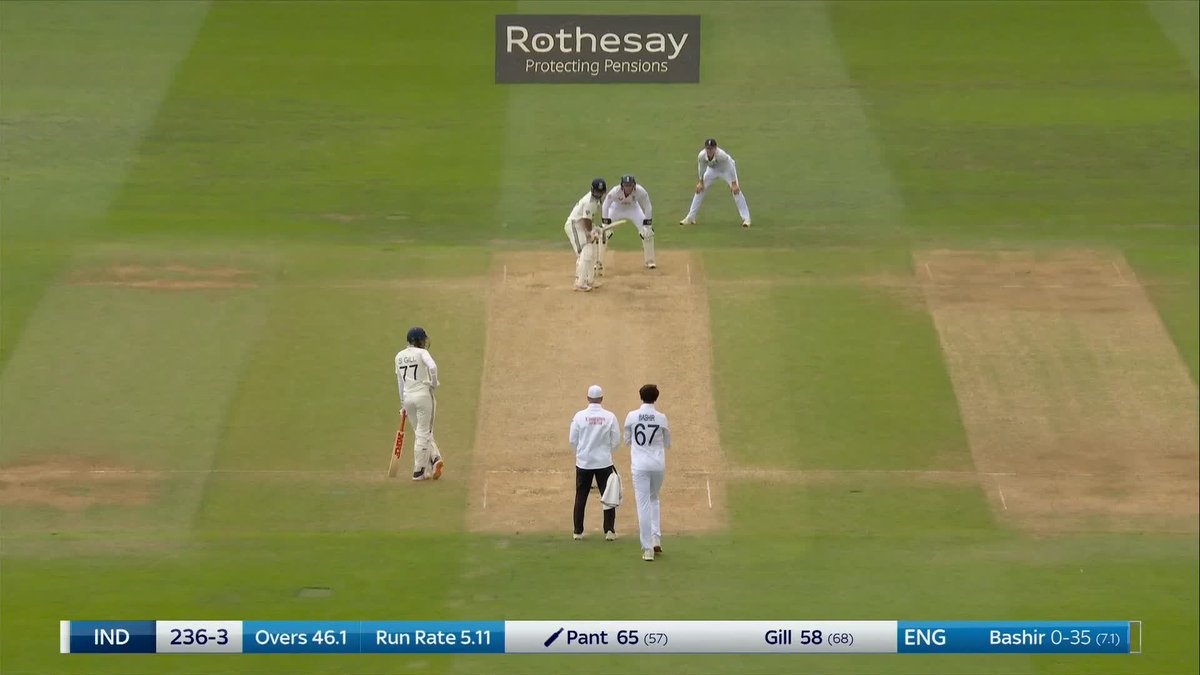The Rishabh Pant show ™️is over for today! The Indian star is caught out for 65 by Ben Duckett after another launch of his bat 😅