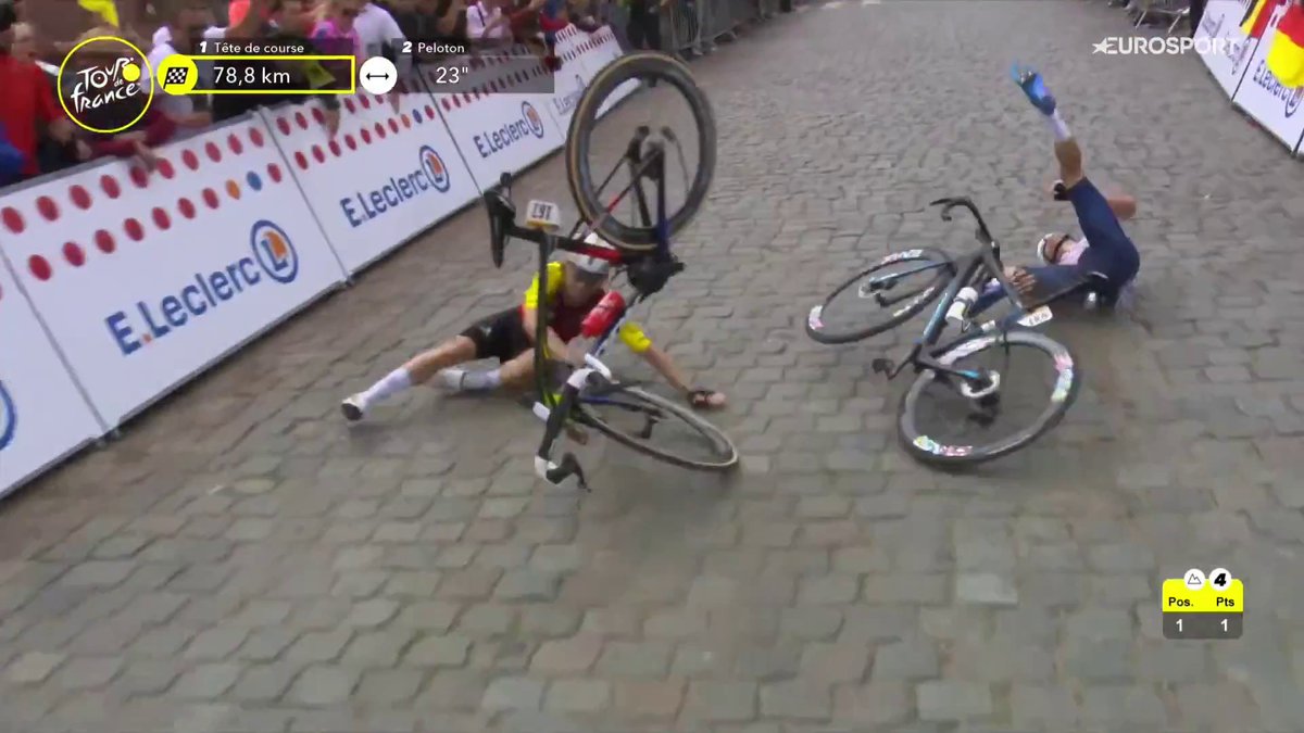 🚴🇫🇷 | Wat een klapper! Thomas en Vercher sprinten om de bollentrui, maar gaan daarbij over de grens. 🤕 #TourdeFrance 📺 Stream koers op HBO Max