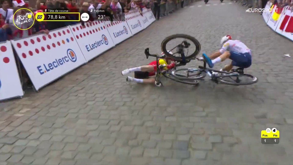 WTF just happened 🫣#TDF2025