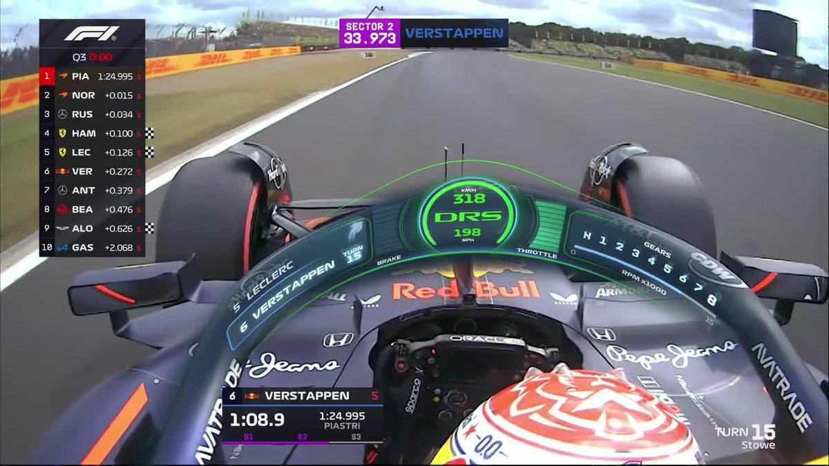 Parecía para McLaren. Volaba Piastri. Asomaba Hamilton y Leclerc rezaba... 🤯 PERO LA POLE FUE PARA SÚPER MAX VERSTAPPEN 📺 #BritishGP | Toda la temporada de #F1 por #DisneyPlus Premium