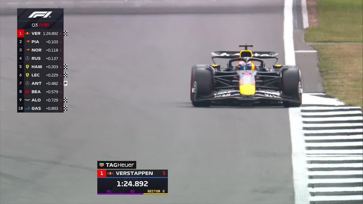 "Max Verstappen" Porque hizo una vuelta manejando con la chota al aire e hizo la pole en el Gran Premio de Gran Bretaña. No tiene el mejor auto y sigue manejando desnudo, hace milagros con ese Red Bull, alta putita los McLaren.