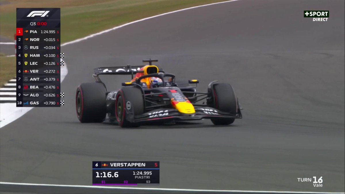 QUELLE FIN DE Q3 ! 🤯 🤯 🤯 MAX VERSTAPPEN SURPREND TOUT LE MONDE ! Le Néerlandais devance les McLaren, Hamilton est 5e alors qu'il était en avance avant le dernier secteur ! Quelle Q3 !!! #BritishGP #F1