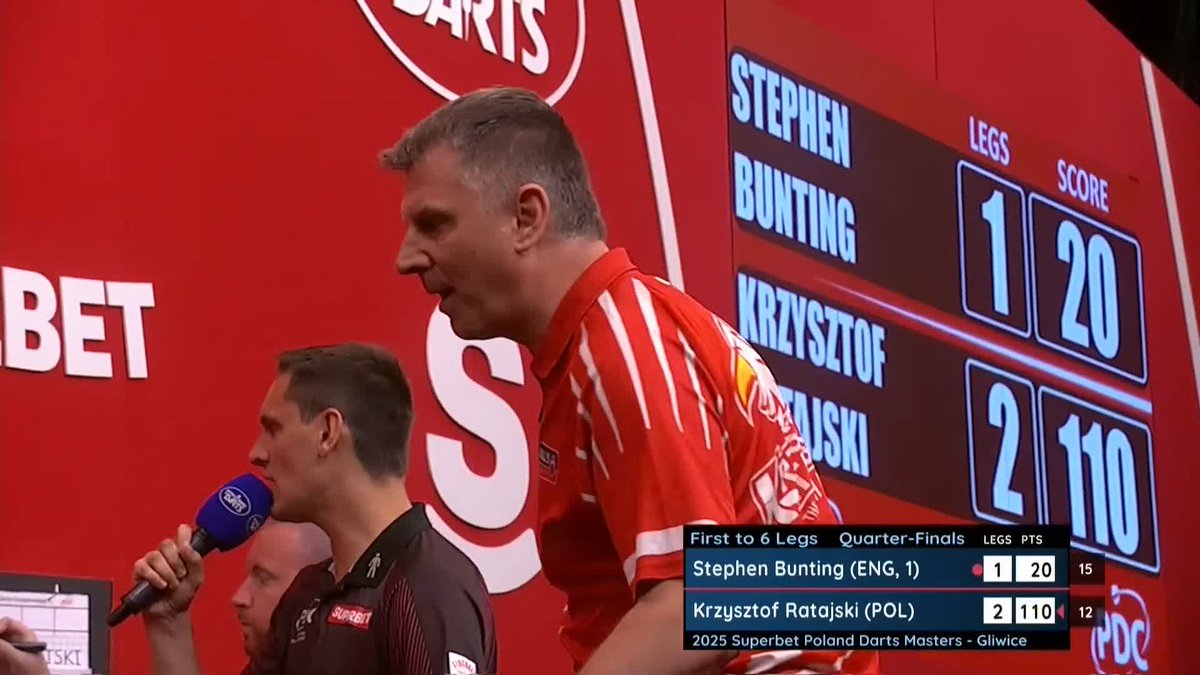 RUTHLESS FROM RATAJSKI! Krzysztof Ratajski converts a clinical 110 checkout to restore his two-leg lead over a frustrated Stephen Bunting! 📺 #PolandDarts25 | QF