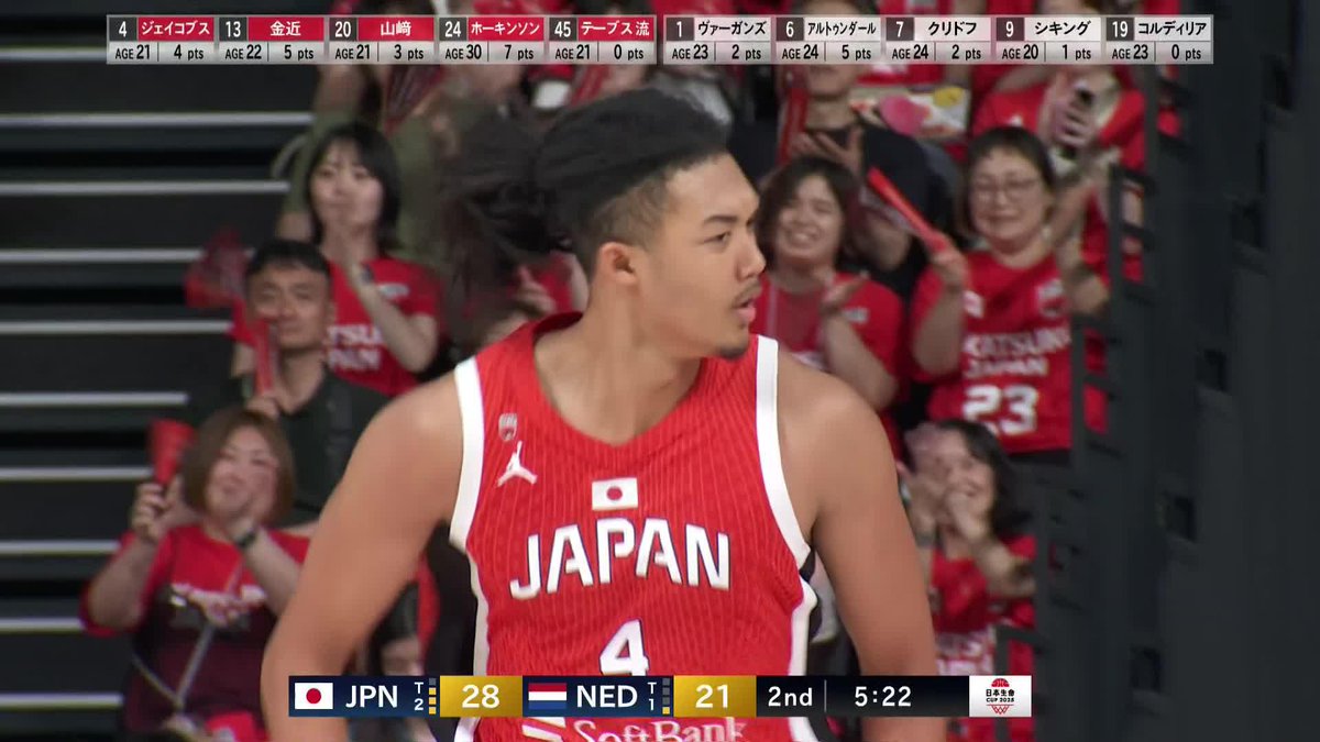 有明アリーナを沸かせる一撃💥 #4 ジェイコブスが叩き込む! ジェイコブス晶/Akira Jacobs 📺日本テレビ系列にて生放送 📡バスケットLIVE/TVerにて生配信 #日本生命カップ2025 #AkatsukiJapan #日本一丸
