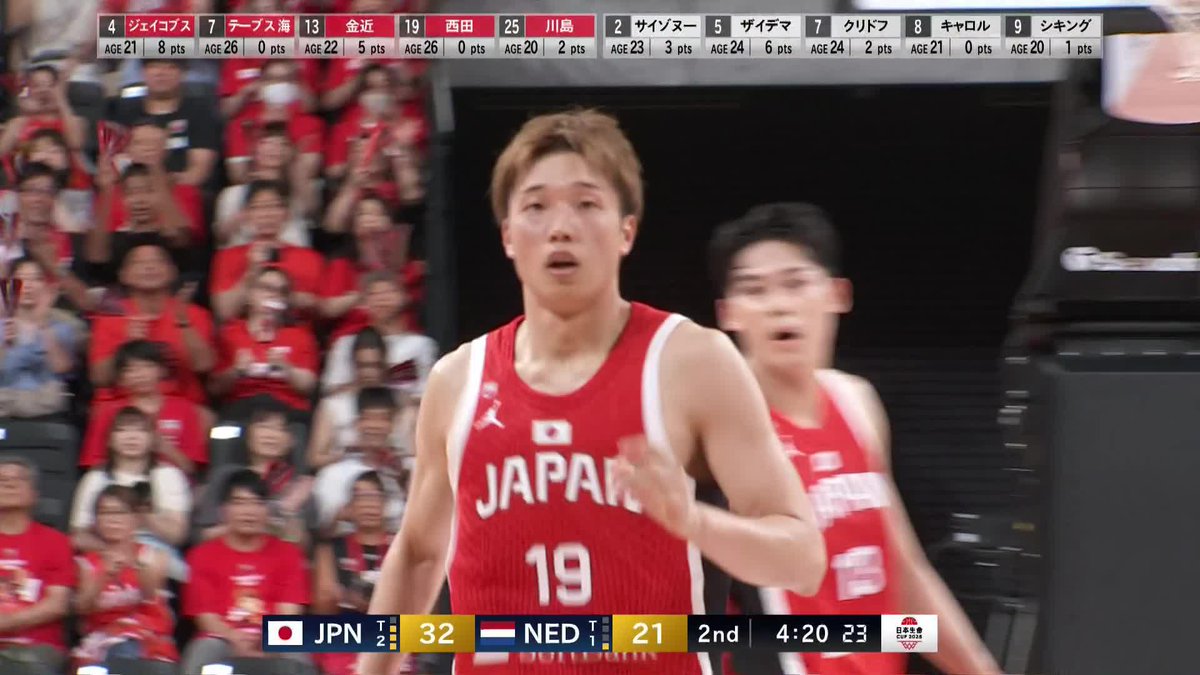 #19 西田のスキルが光る🌟 フェイクとスピンムーブで器用にかわす! 西田 優大/NISHIDA YUDAI 📺日本テレビ系列にて生放送 📡バスケットLIVE/TVerにて生配信 #日本生命カップ2025 #AkatsukiJapan #日本一丸