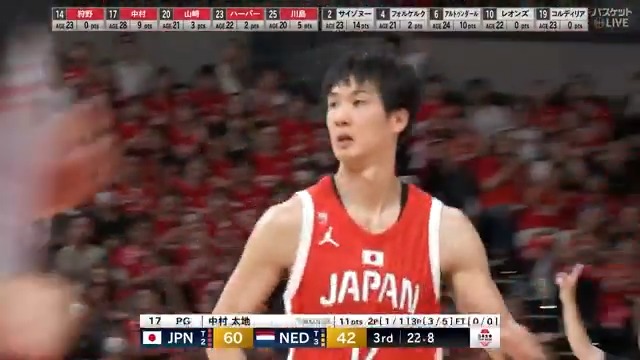 #中村太地 存在感抜群😤 躍動感溢れるフローターシュートを沈め2桁到達🔥 🏆日本生命カップ2025(東京大会)🏀 #バスケットボール #男子日本代表 🇯🇵#日本 vs #オランダ🇳🇱 ▶️視聴はコチラ #バスケットLIVE ライブ/見逃し配信中 #AkatsukiJapan 日本バスケットボール協会(JBA) バスケットボール日本代表