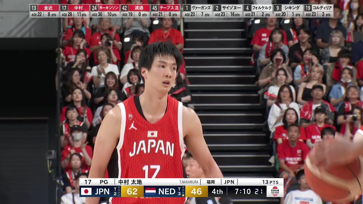 中村太地が止まらない🔥 13分で3Pシュート3本含む13得点! 中村太地 📺日本テレビ系列にて生放送 📡バスケットLIVE/TVerにて生配信 #日本生命カップ2025 #AkatsukiJapan #日本一丸