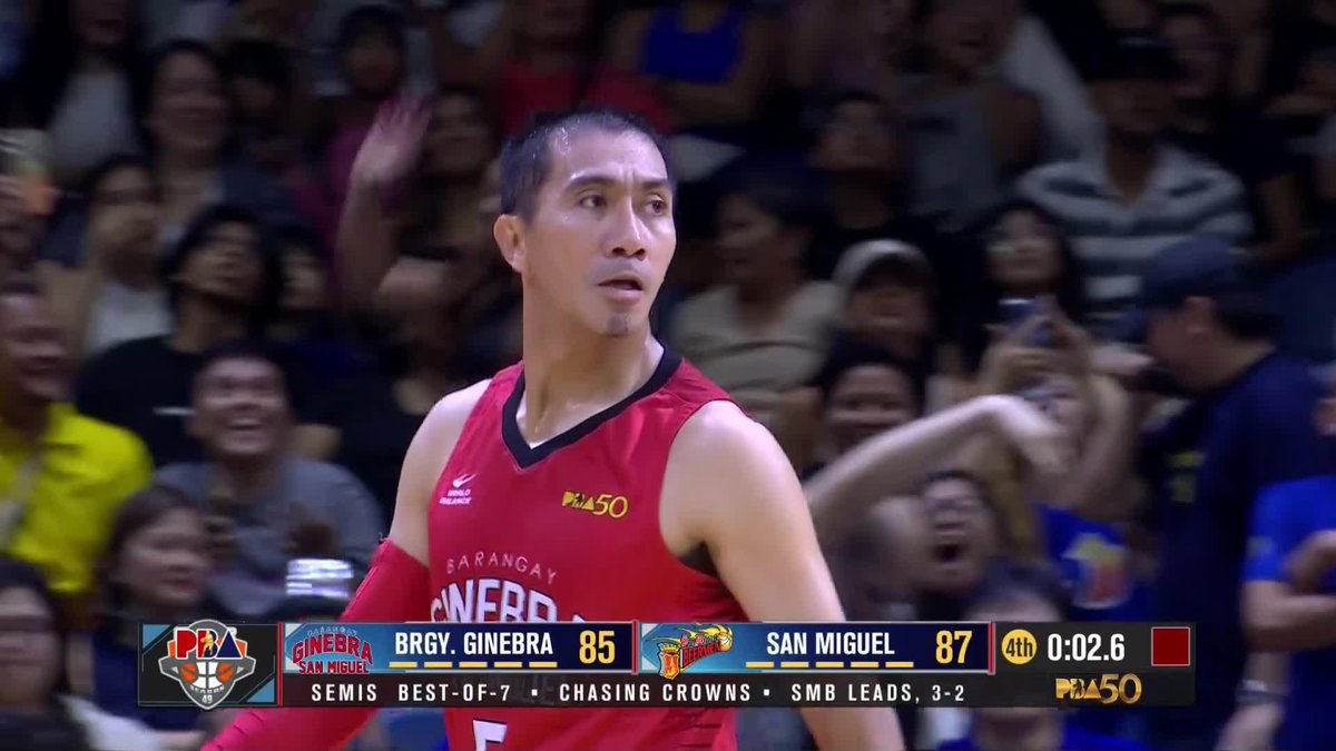 SI LA ANG TUMAPOS! 🤯 LA Tenorio wins it with a long triple in the final seconds of the match between Barangay Ginebra and San Miguel in Game 6 of the PBA Season 49 Philippine Cup semifinals. #PBASeason49 #PBAAngatAngLaban