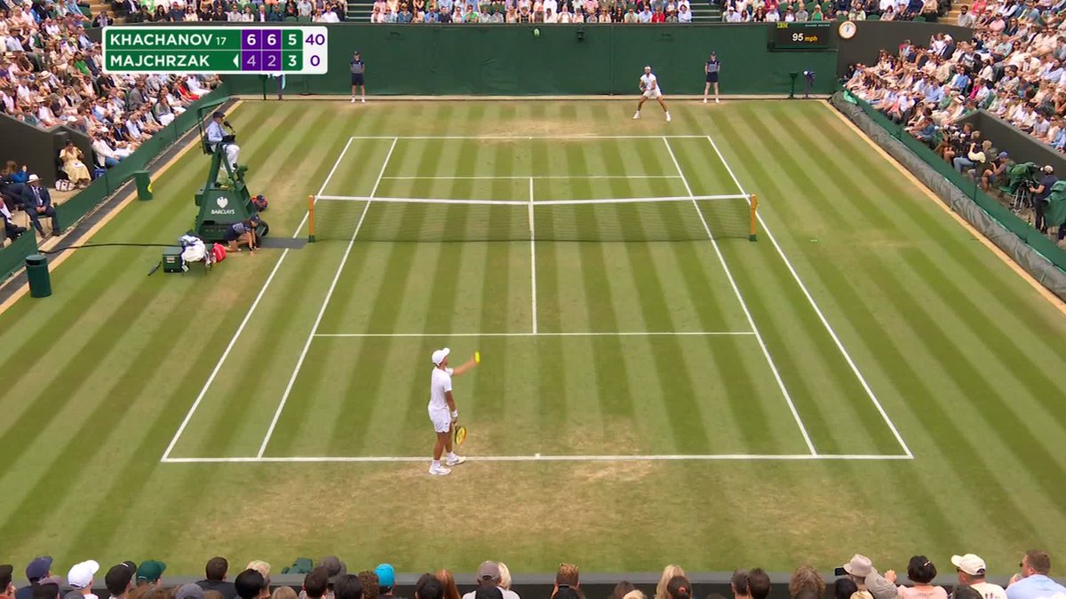 Khachanov gets it done 💥 Karen Khachanov is the first quarter-finalist of The Championships 2025 after a strong 6-4, 6-2, 6-3 win over Kamil Majchrzak 💪 #Wimbledon