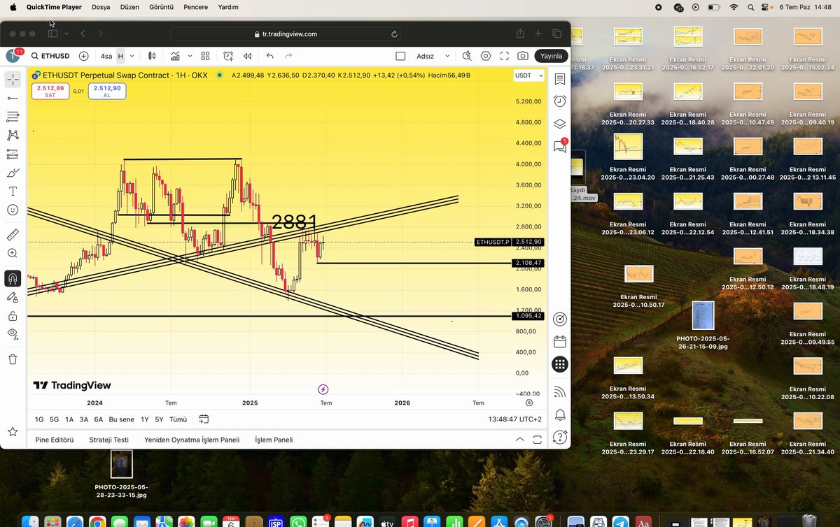 Dostlar, sizler için #Ethereum üzerine detaylı bir video hazırladım. 🎥 Lütfen izlemeyi unutmayın. Gün içinde ayrıca #BTCdom ve #Bitcoin videolarını da paylaşacağım. Takipte kalın!