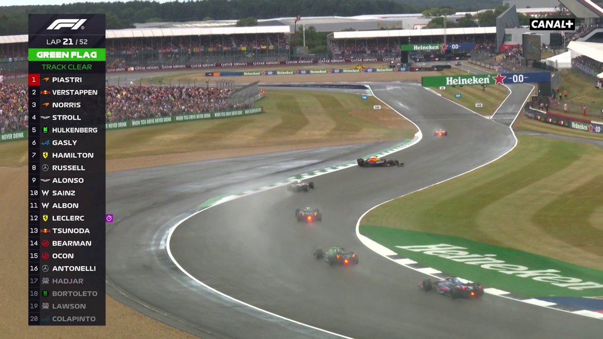 VERSTAPPEN PERD LE CONTRÔLE À LA RELANCE 🤯🤯 #BritishGP #F1