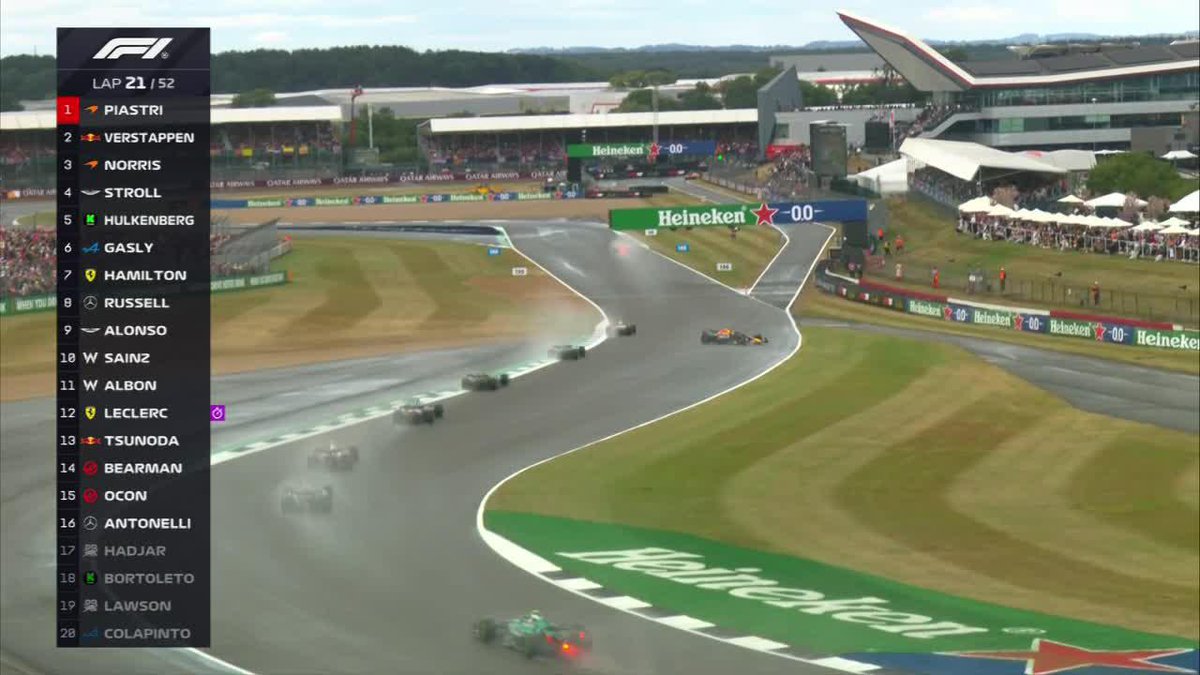 "Max Verstappen": Por este trompo del neerlandés que lo hizo caer hasta la decima posición en el #BritishGP.
