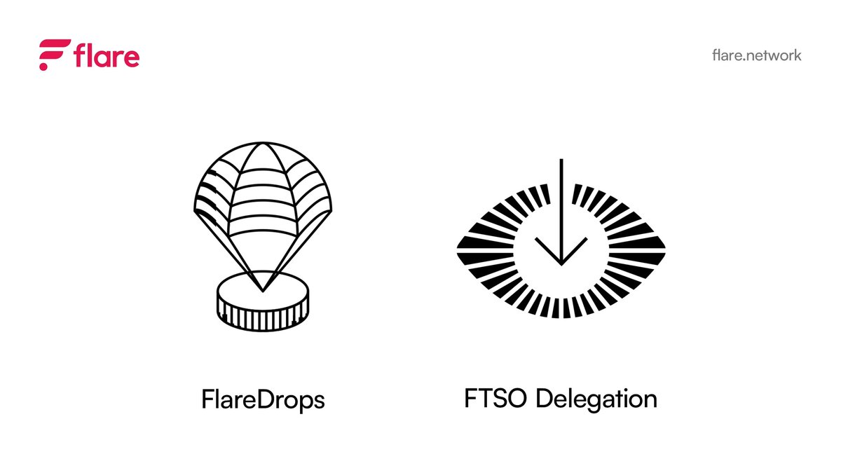 Anyone who is just hopping on board with Flare ☀️ will quickly learn that there are many ways to obtain additional FLR Tokens, including FlareDrops, FTSO Delegation rewards and more. Some of these methods involve wrapping, delegating and claiming 👇