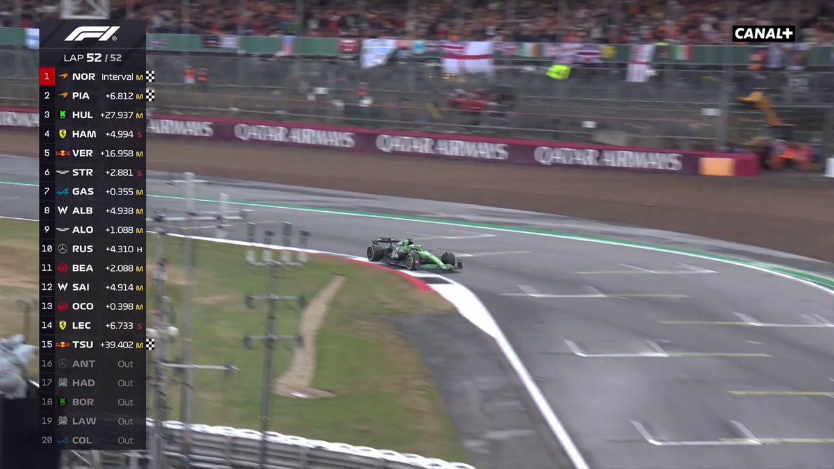 QUEL GRAND PRIX DE GRANDE-BRETAGNE 🇬🇧 Lando Norris vainqueur à domicile devant Oscar Piastri et Nico Hülkenberg 🤯 #BritishGP #F1