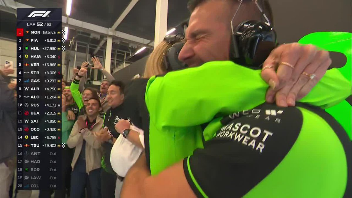 "Nico Hulkenberg" Porque así el alemán consiguió el primer podio de su carrera en Silverstone. Él estuvo más de 15 años para conseguir un podio y vos te quejás de que estás en el sexto año de tu carrera y aún no te recibiste, la concha de tu hermana.