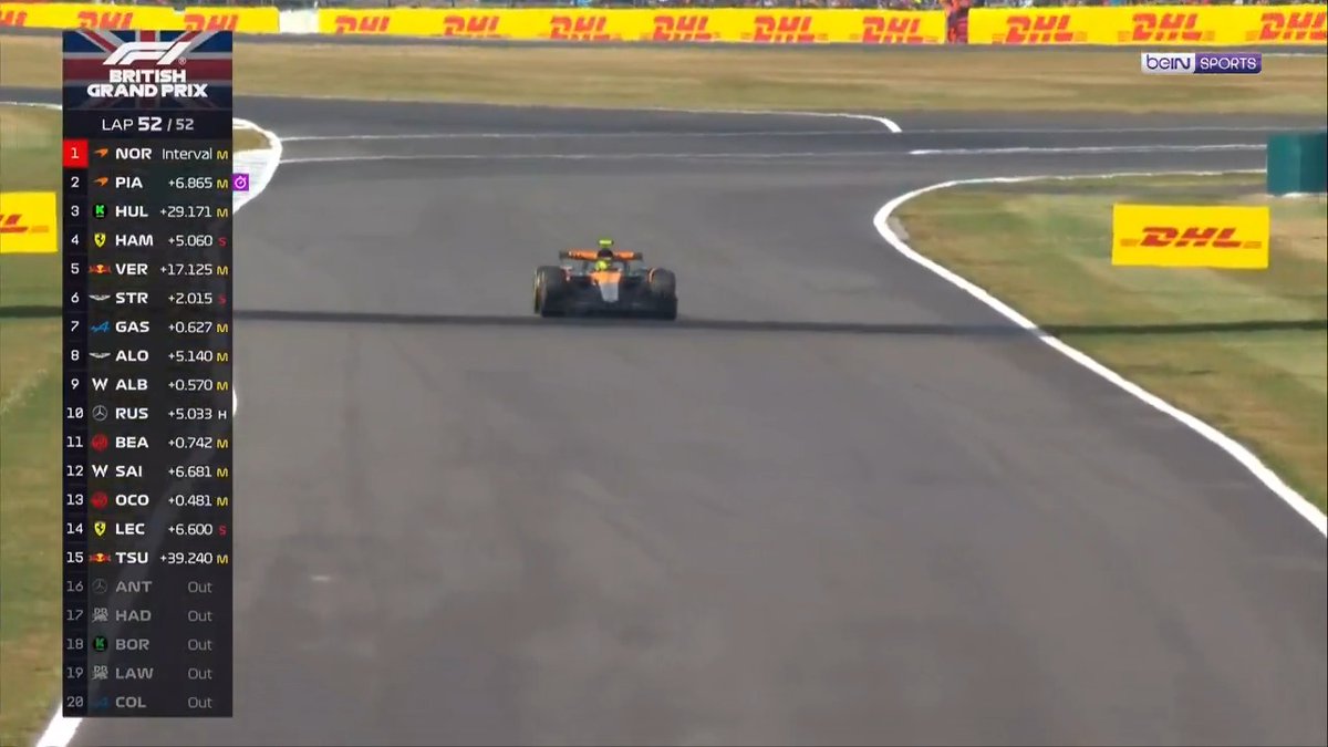 🏎️ Lando Norris, Silverstone'da ilk kez zafere ulaştı 🟠 McLaren, 2000'den sonra Britanya'da ilk kez duble yaptı 🎯 Nico Hulkenberg, kariyerinde ilk kez podyumda 🌟 Britanya Grand Prix'sinde muhteşem son... #F1