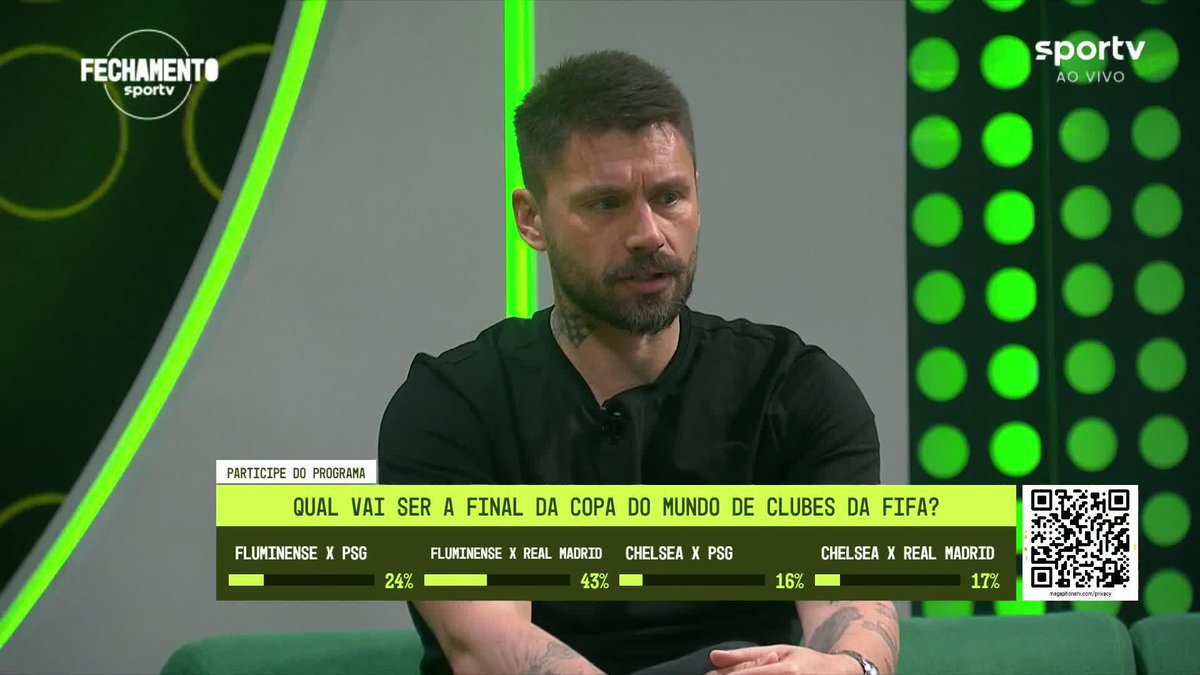 Ex-Flu, Rafael Sóbis exalta campanha do Tricolor na Copa do Mundo de Clubes e diz que equipe de Renato Gaúcho tem muitas chances de ir para a final da competição. Concorda com ele, torcedor? 🇭🇺