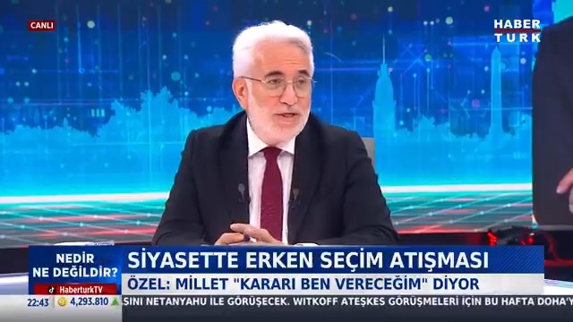 Özgür Özel'e "Sokak" soruşturması... Özgür Özel'e neden soruşturma açıldı? Ülke TV Genel Yayın Yönetmeni hasan öztürk #NedirNeDeğildir'de yorumladı.