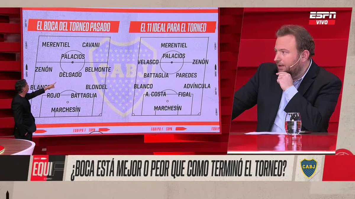 👀 EL BOCA DEL PASADO VS. EL BOCA IDEAL PARA EL TORNEO: ¿Está mejor o peor? 📺 No te pierdas #ESPNEquipoF en vivo por #DisneyPlus