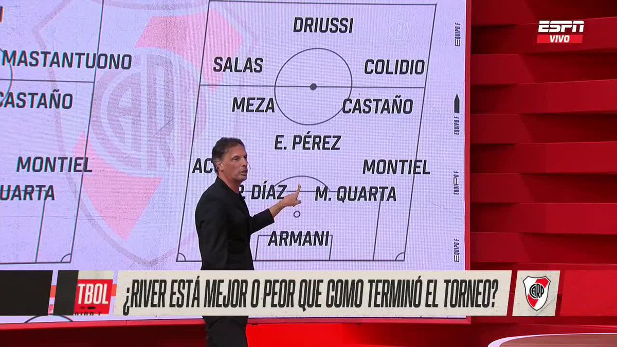 🔴⚪ EL RIVER DEL TORNEO PASADO VS. EL RIVER IDEAL PARA EL CLAUSURA: ¿Mejoró o no? Acá, lo analizams. 📺 No te pierdas #ESPNEquipoF en vivo por #DisneyPlus