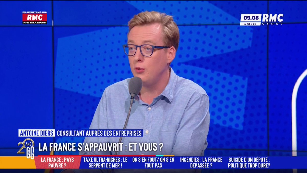 💸 La France s’appauvrit : le ressentez-vous aussi ? 🗣️ Antoine Diers : "La France ne s'appauvrit pas. Si l'État prenait moins d'argent pour notre modèle social, il y aurait moins de travailleurs pauvres. Le système social français crée de la pauvreté." #GGRMC
