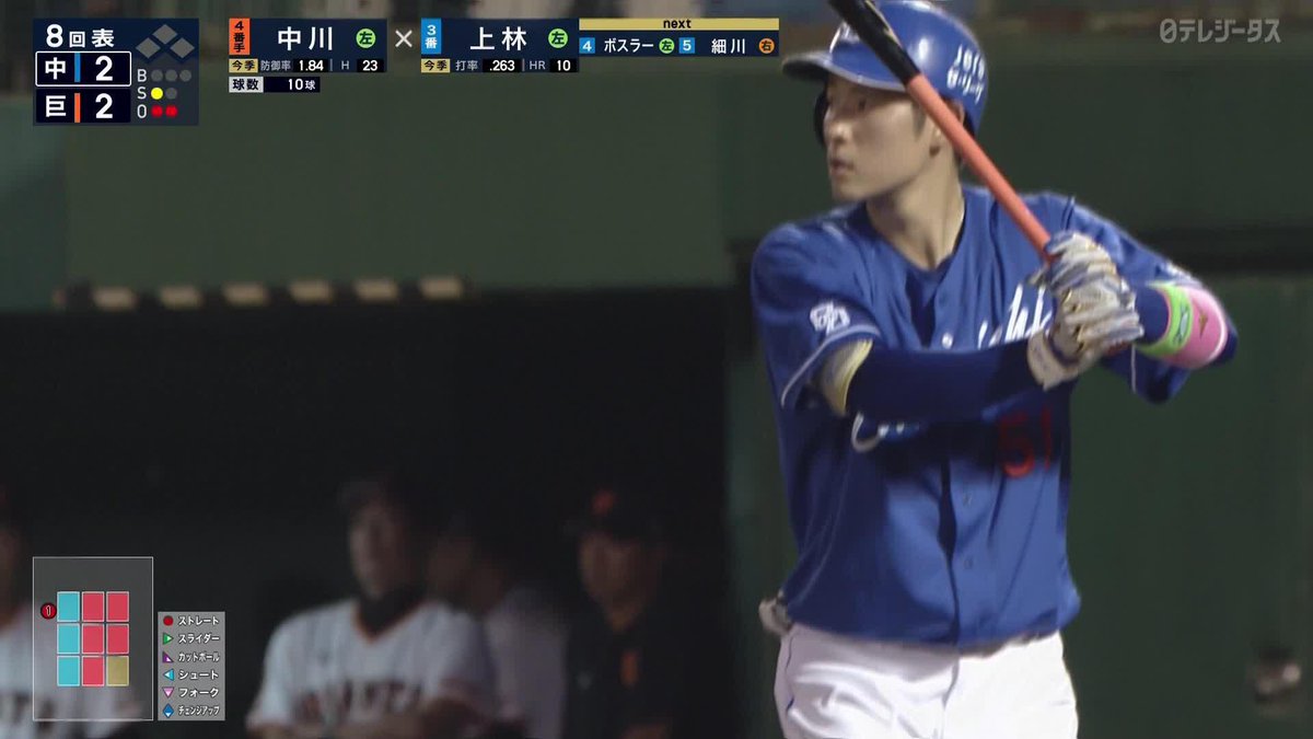 なんとしてもルーキーに白星を 上林誠知が勝ち越しホームラン‼️ 再び金丸夢斗に初勝利の権利 ⚾プロ野球 (2025/7/8) 🆚巨人×中日 📺Live on DAZN #オレをみろ #dragons