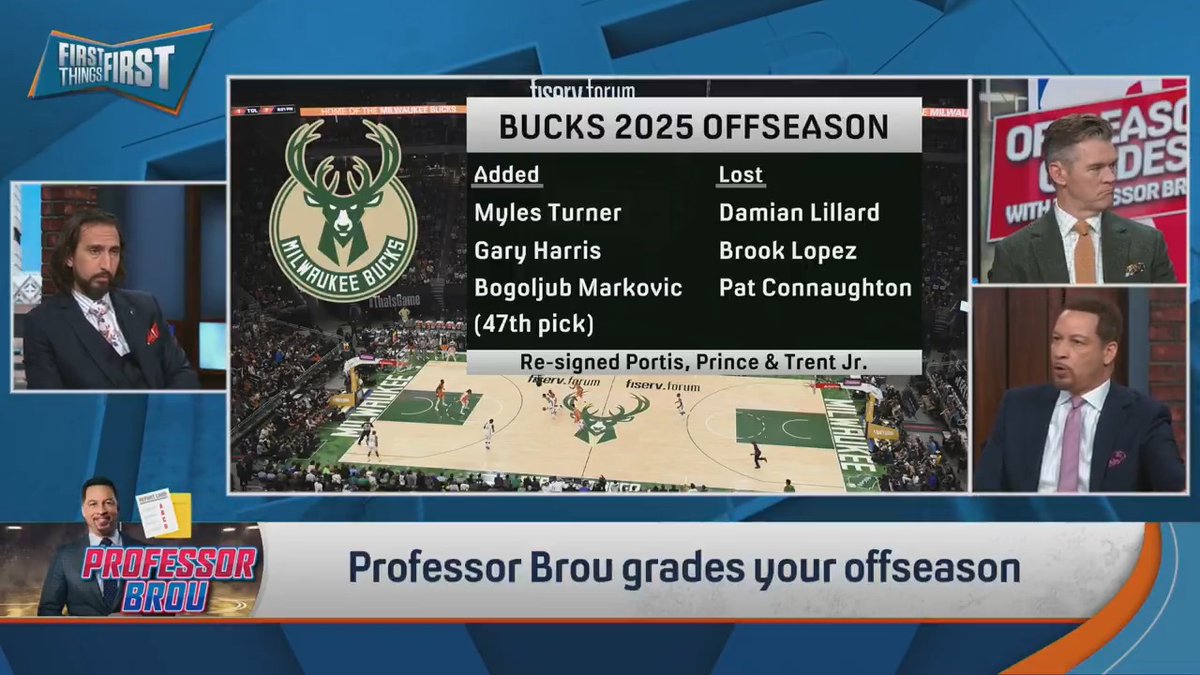 “They had to do something. It looked like a panic move to me, and I don’t think it’s enough.” Professor Chris Broussard grades the Bucks offseason 😬