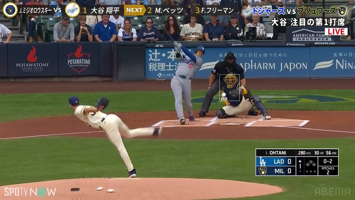 [速報]大谷翔平 第31号ソロHR🔥 ／ 初球と同じ位置のボールを見逃さず 今季31号となる先頭打者ホームランは 約131メートルの豪快弾!! ＼ 🇺🇸MLB2025 🆚ドジャース × ブリュワーズ 📺アベマで無料生中継 ◤7/16-24はアベマ夏の野球祭 働くあなたも平日は毎日 アベマでMLBを見よう ◢ SPOTVNOW