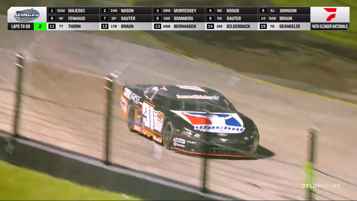 Domination for Ty Majeski, he becomes the sixth driver to win four #SlingerNationals!