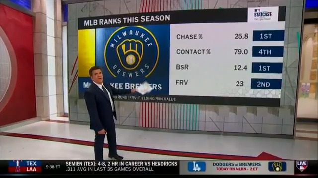 With three potential aces, the best baserunning in baseball and a top-3 defense, the Milwaukee Brewers are built for the Postseason. BK digs in.