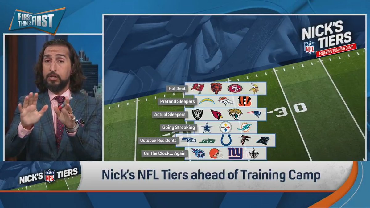 The Committee™️ has unveiled their NFL Tiers ahead of Training Camp 👀 “2024 Champs, atop the Tiers, Philadelphia Eagles. The champs are the champs… However, it is now the 2025 season and last year is just last year.” — nick wright