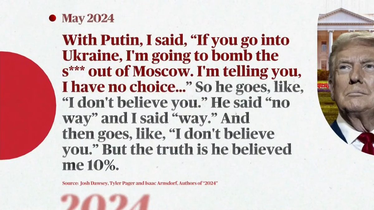 The U.S. resumed weapons shipments to Ukraine on Wednesday after a pause last week that White House officials told CBS News was part of a broader Pentagon review ordered by President Trump, but he says he does not know who ordered the halt. Newly obtained audio from 2024 reveals Trump threatened to bomb Moscow if Putin invaded Ukraine.