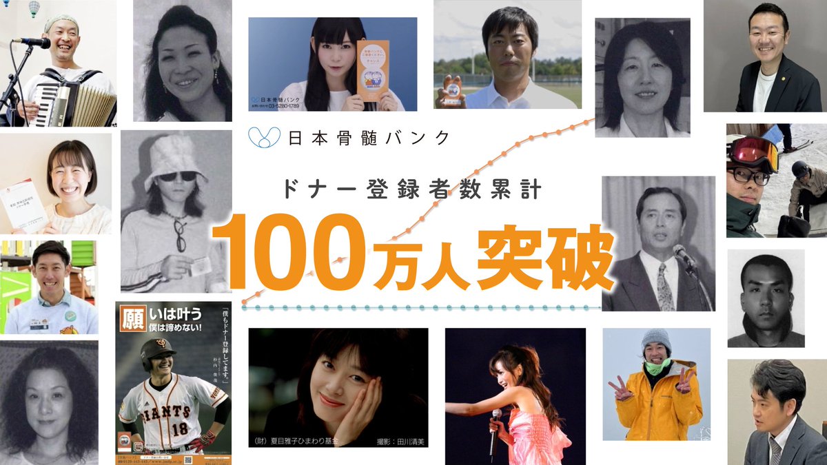 骨髄バンク ドナー登録者数累計 💐１ ０ ０ 万 人 到 達 💐 ━━━━━━━━━━━━━━━ みなさまのご協力に心より感謝申し上げます。 これからも骨髄バンクをよろしくお願いいたします🍊✨ 日本骨髄バンクが発足した、1991年12月からの軌跡をぜひご覧ください🎞️