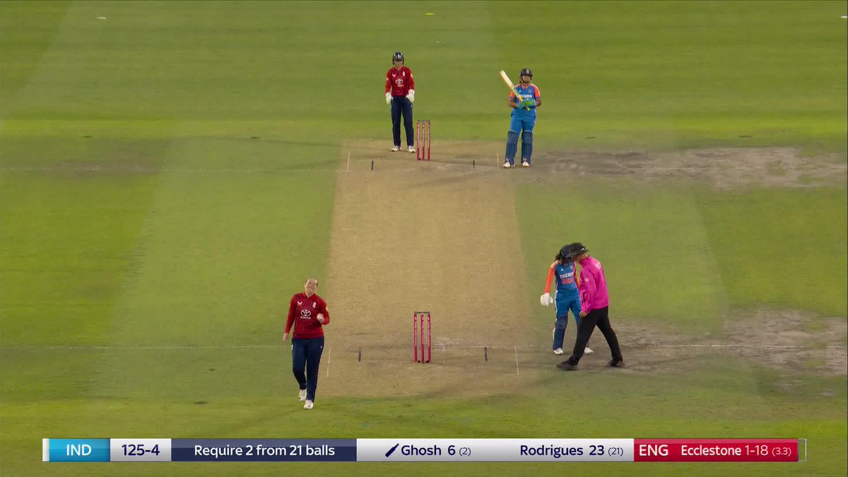 India take the series in Manchester 🏆 A 6-wicket win puts them 3-1 ahead 🏏 Full 4th IT20 highlights 👇