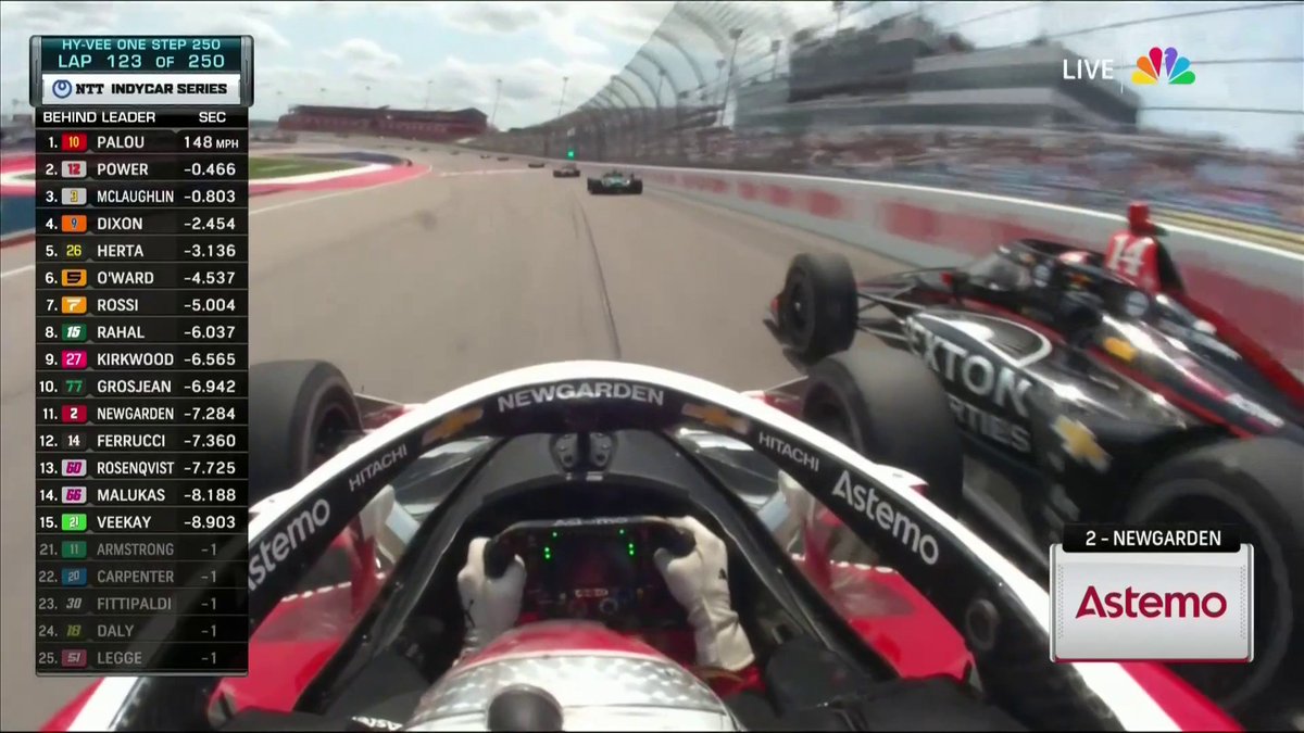 Este finde hay doble carrera de IndyCar en Iowa. Siempre ha dado grandes carreras hasta el año pasado que el circuito hizo un reasfaltado realmente malo. Era imposible adelantar para cualquiera menos para Ferrucci que adelantó a más de media parrilla