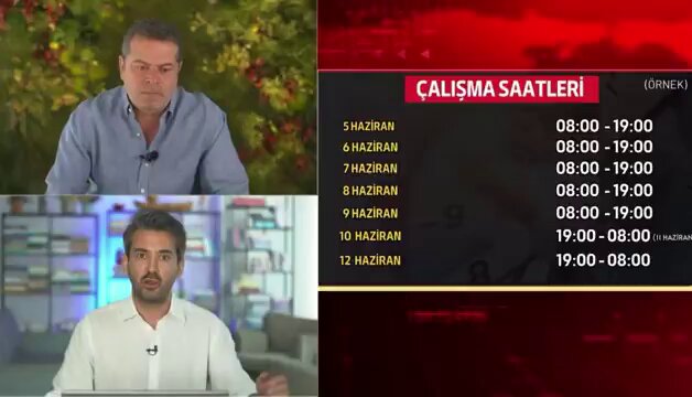 ÇOK ŞÜKÜR SONUNDA BİR ŞEYLER OLUYOR. cüneyt özdemir ve Deniz Uras 'e teşekkür ediyoruz. Deniz URAS: "Kurul üyelerinden biriyle konuştuk, kendisi de şaşırdı, bu dosya sizden niye bize geldi dedi. Dedim kimse ilgilenmiyor bize kaldı biz işte bunun iletişimini yapmak durumunda kaldık." - Dosyamız Cumhurbaşkanlığında oluşturulan kurula ulaştı. Kurul dün üç kişiden oluşan heyetle ilk toplantısını yaptı. - Eylül-Ekim ayına kadar çalışmalar tamamlanacak. Ayrıca çalışma saatleriyle ilgili İçişleri Bakanlığı 2 ekip oluşturdu. #EmniyetiDuyanVarmı #polis #polisçözümbekliyor