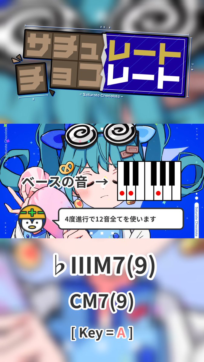 ベースが12音全てを使うコード進行です🎹
