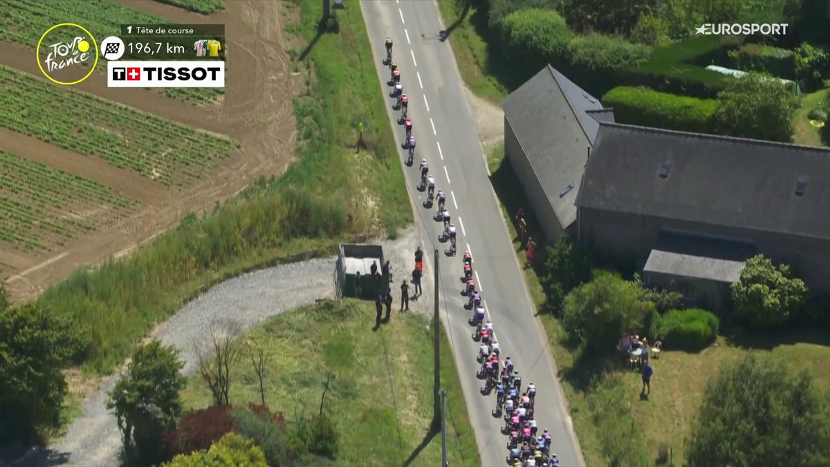 La apuesta de Van Aert y Visma: Con todo desde la salida. #TDF2025