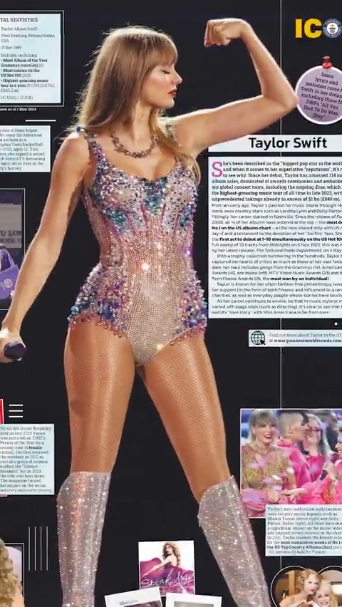 We know All Too Well why Taylor Swift is a Guinness World Records ICON 💫