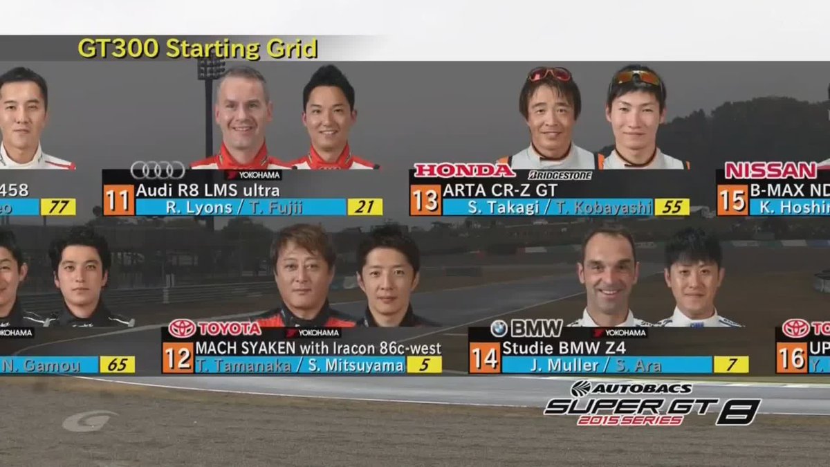 スターティンググリッド紹介 懐かしい…エモいっす！ 🏁ロニーさん引退特別企画🏁 #SUPERGT 2015 第8戦もてぎ 7/11（金）午後8:00- J SPORTS 3/オンデマンド 🔽ご視聴/ご購入は🔽 #スーパーGT
