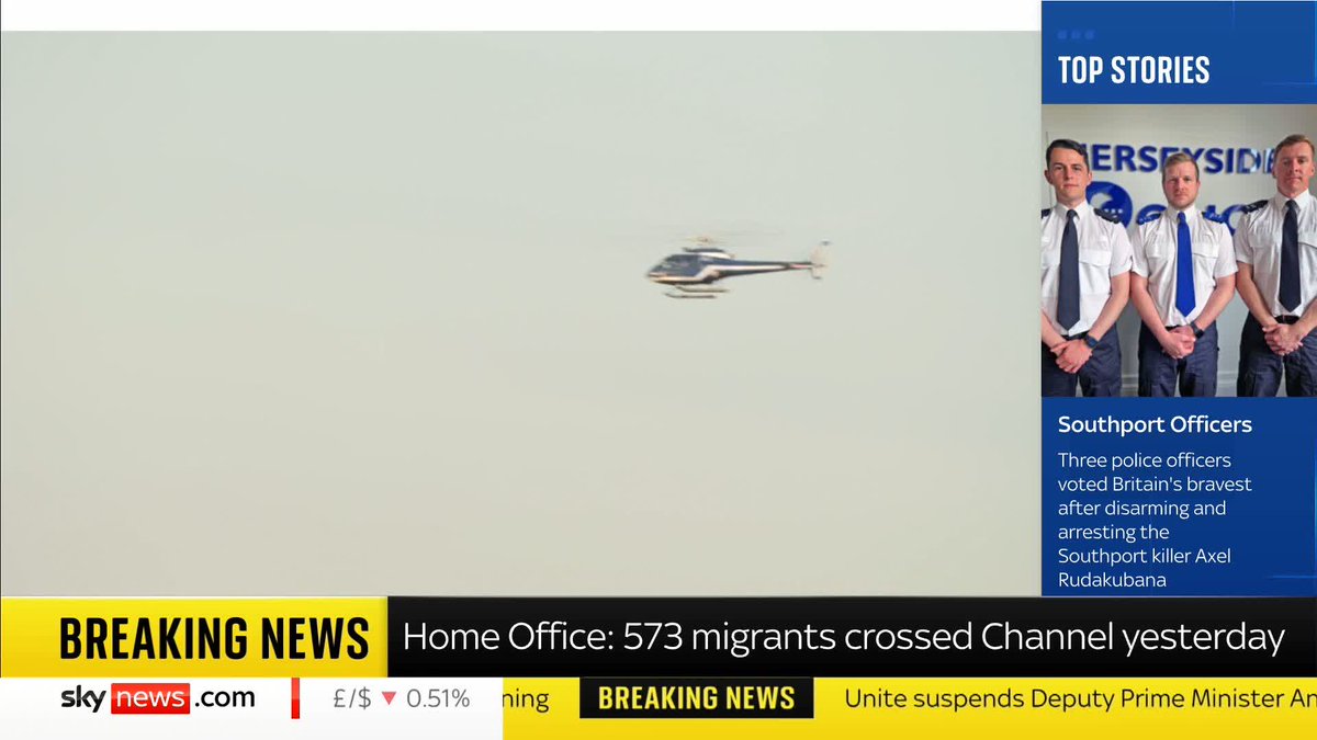 BREAKING: the Home Office reports that 573 migrants crossed the Channel yesterday on 10 boats 📺 Sky 501, Virgin 602, Freeview 233 and YouTube