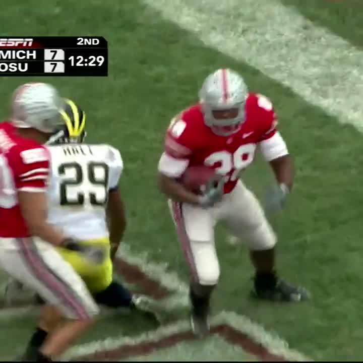 Chris “Beanie” Wells Buckeye Legend 🌰. (Beanie Wells)