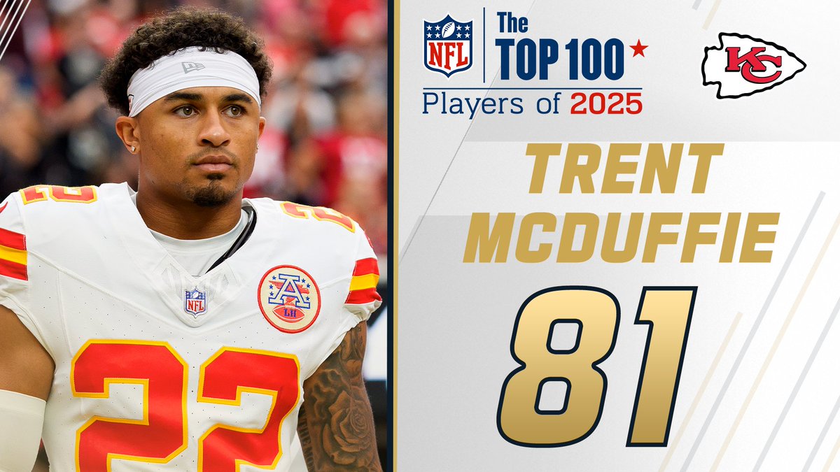 NFL Top 100 Players of 2025: Kansas City Chiefs CB Trent McDuffie ranks No. 81 on the list! NFL Films