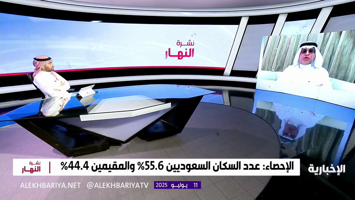 الكاتب الاقتصادي "د. محمد القحطاني": بحلول 2030 ستتراجع نسبة الأجانب في المملكة إلى 30% وستقتصر إقامتهم على أصحاب الكفاءات فقط.