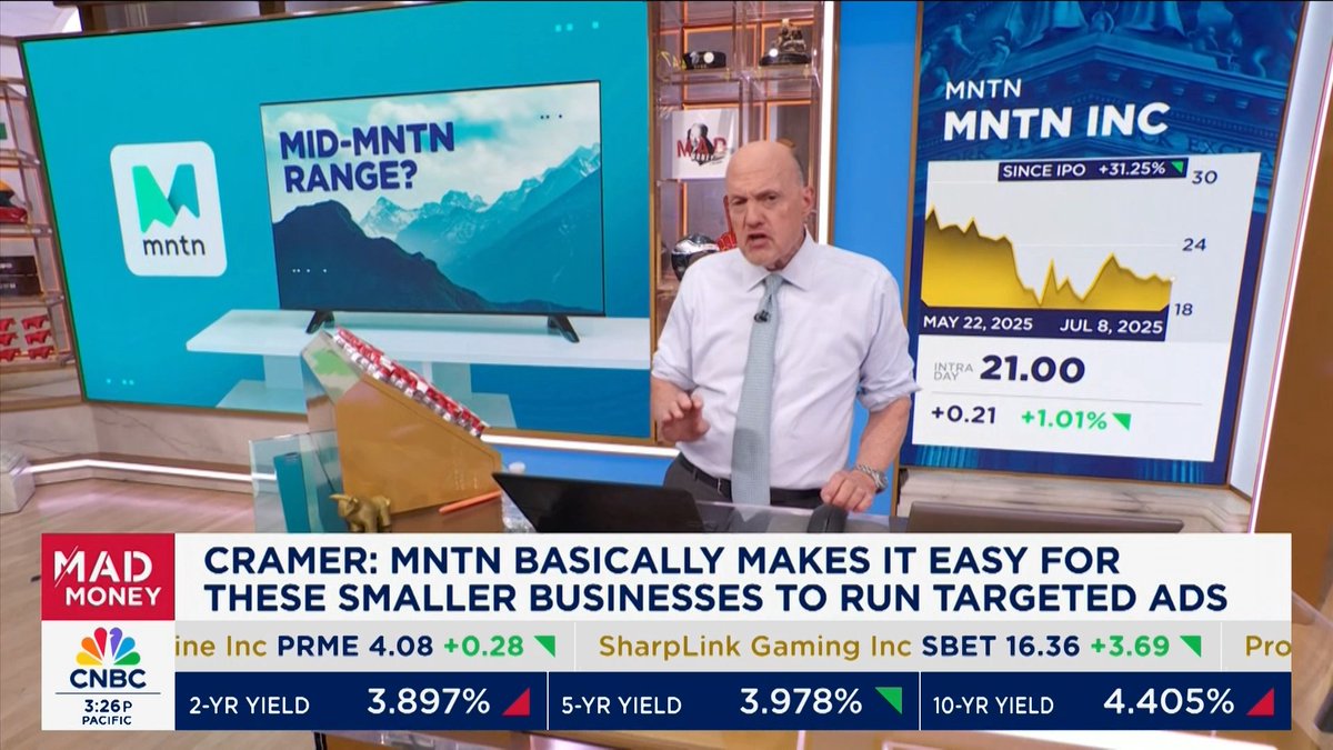 Small businesses & first-time-TV-advertisers climb higher with MNTN. CNBC 's Jim Cramer shared how MNTN Performance TV democratizes TV advertising.