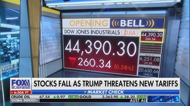 Once again Trump sets to destroy the economy. This time MAGA aren't denying it, they're just downplaying it.