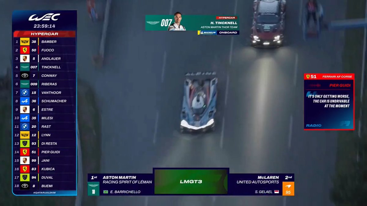 HUGE NEWS 🚨 Brand New TV Graphics Revealed! This isn't just a redesign, it's a complete revolution. #WEC #6HSaoPaulo