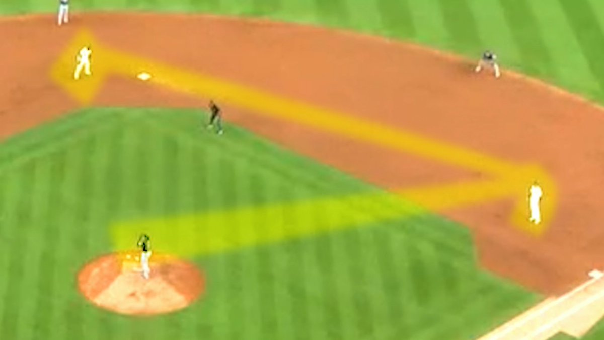Yankees knew what pitch was coming during their huge comeback against the Mariners, a breakdown